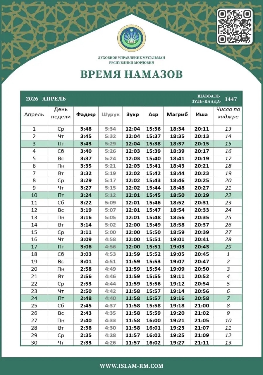 Время намазов в городе Саранск
