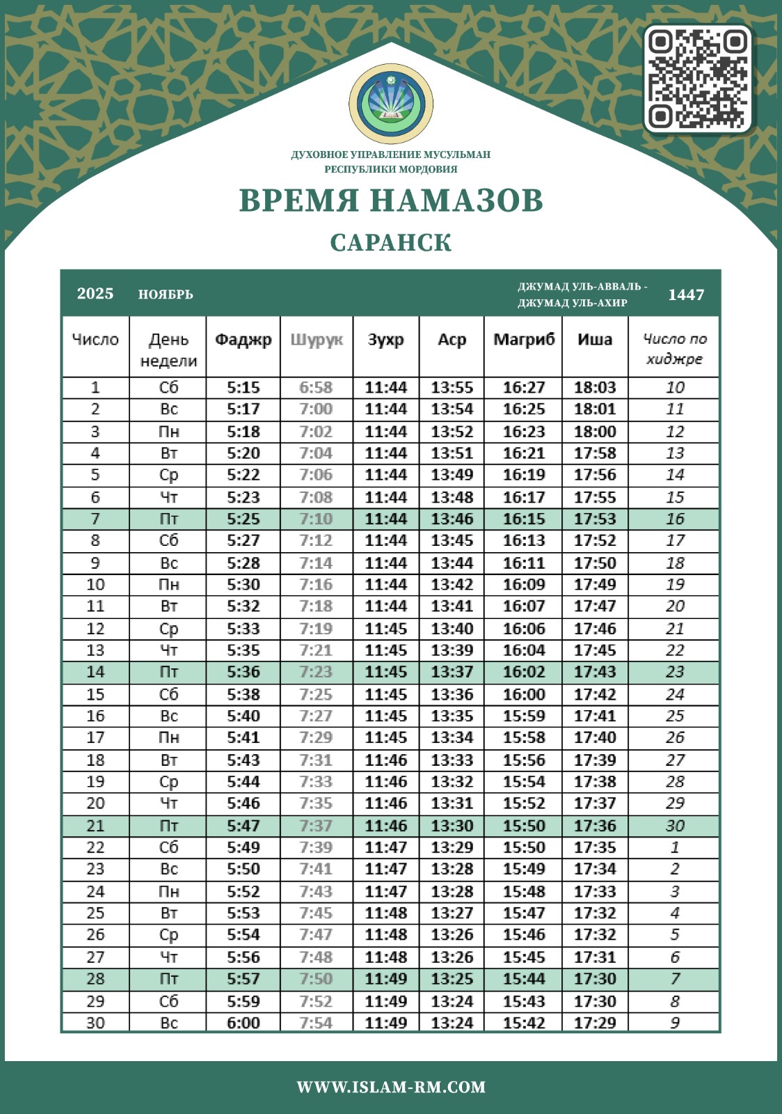 Время намазов в городе Саранск