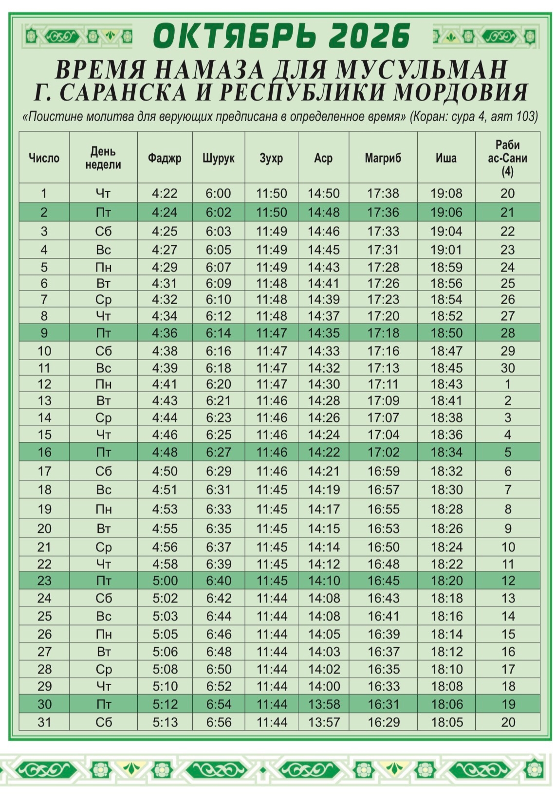 Время намазов в городе Саранск