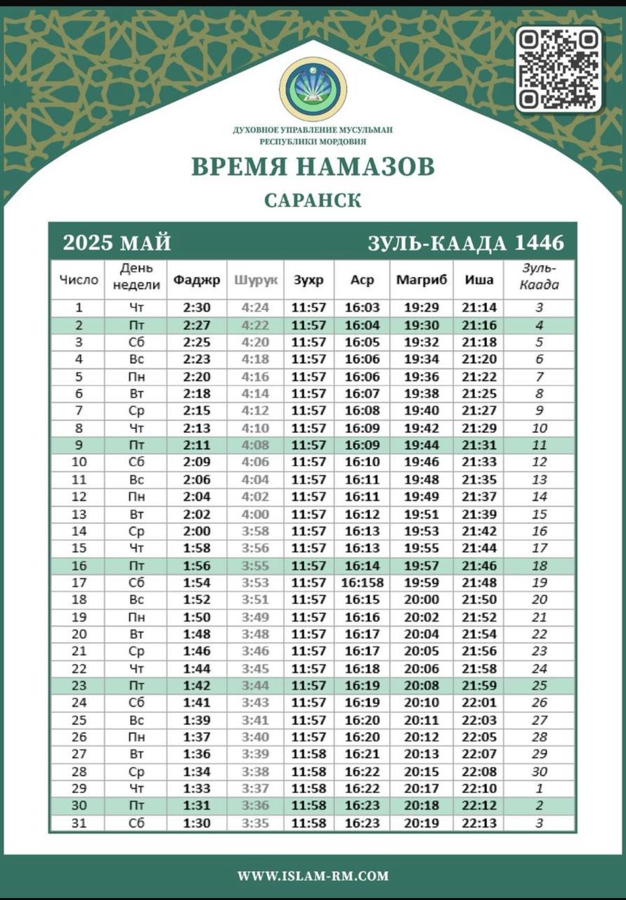 Время намазов в городе Саранск