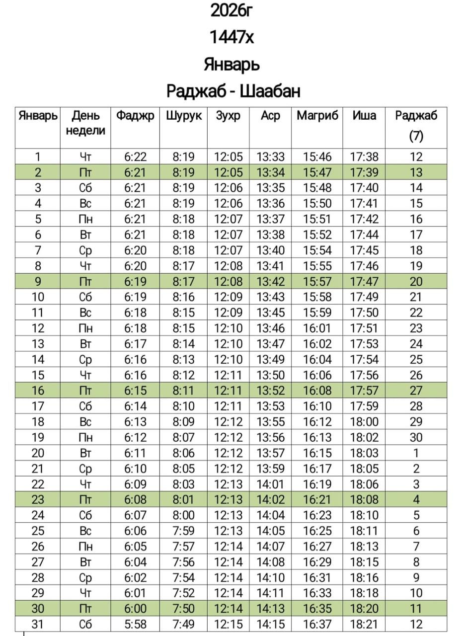 Время намазов в городе Саранск