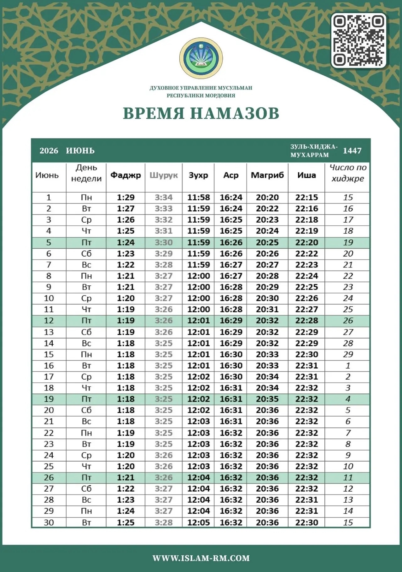 Время намазов в городе Саранск