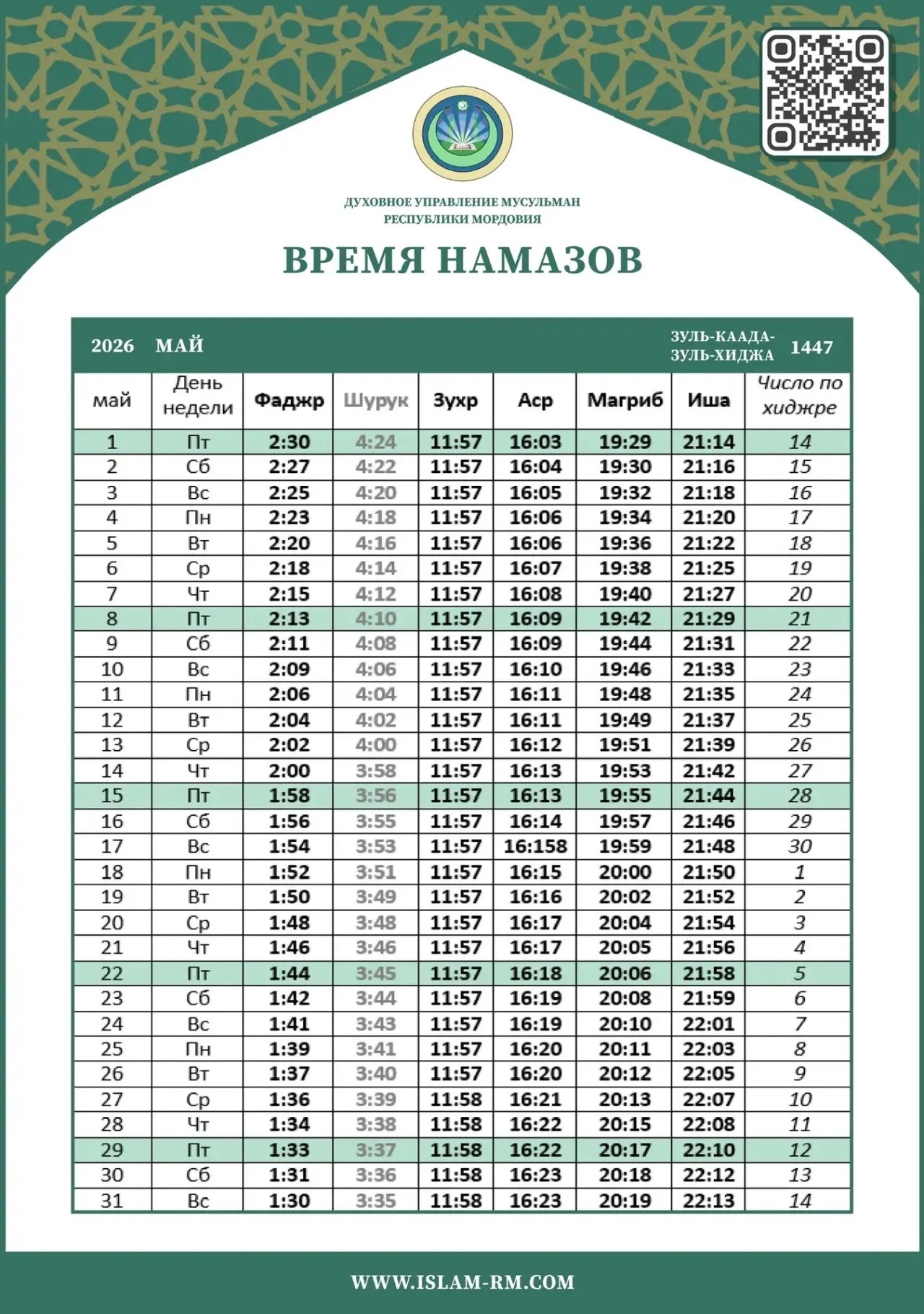 Время намазов в городе Саранск