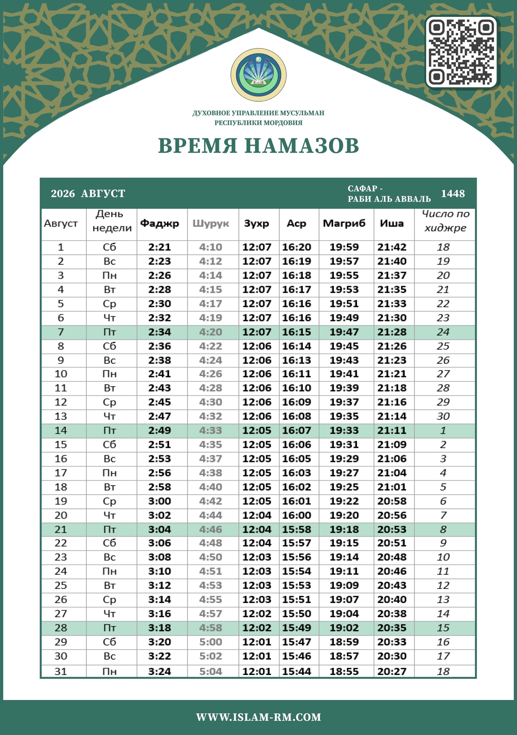 Время намазов в городе Саранск