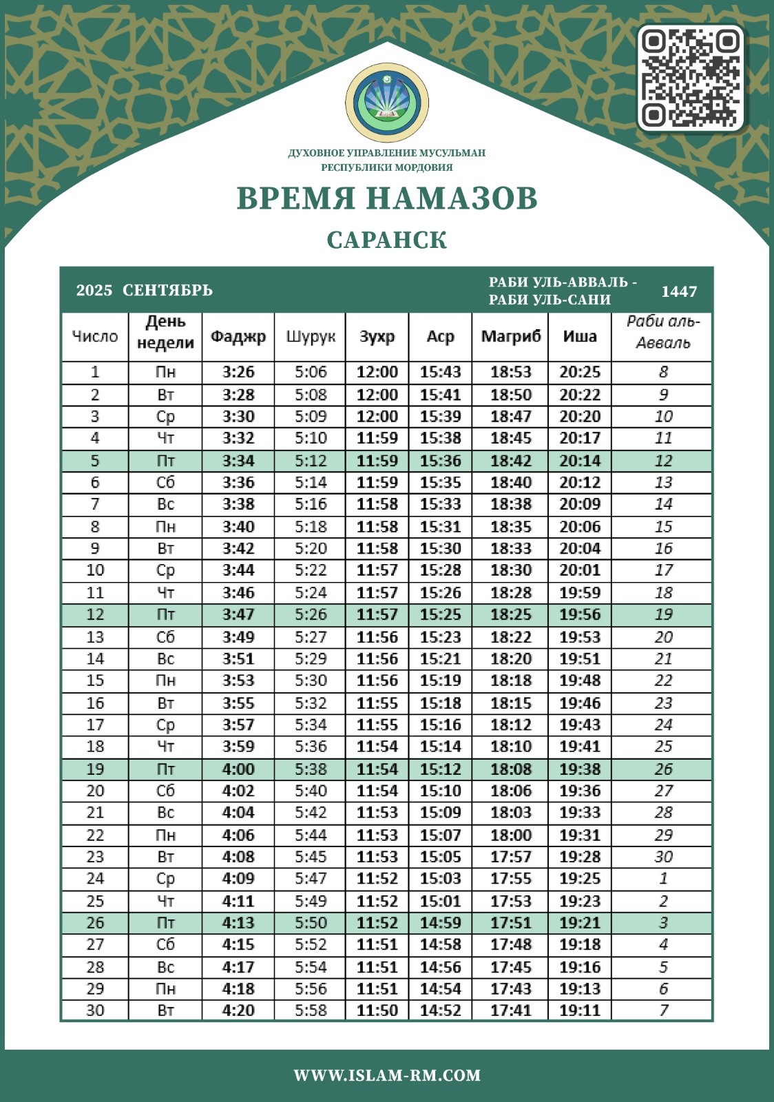 Время намазов в городе Саранск