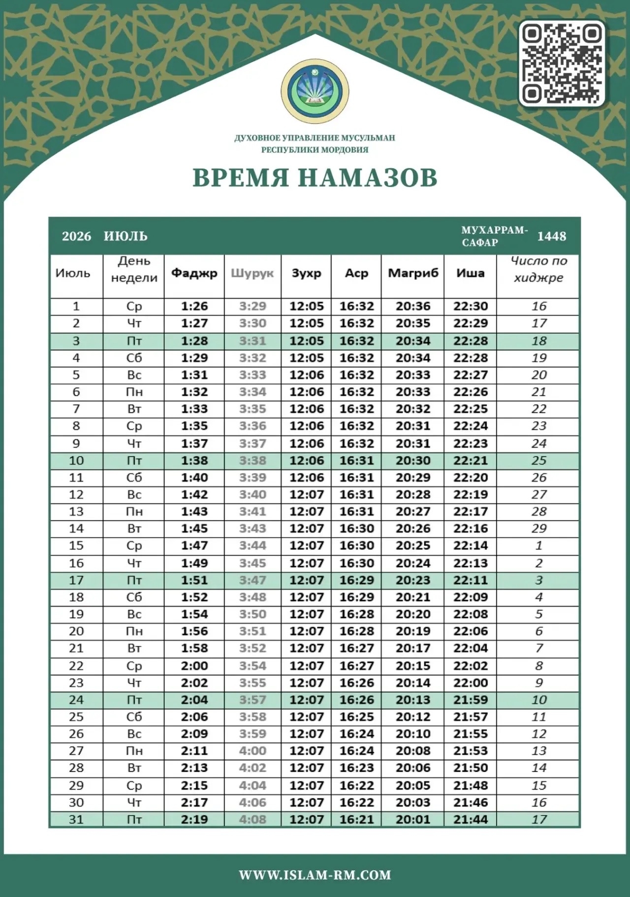 Время намазов в городе Саранск