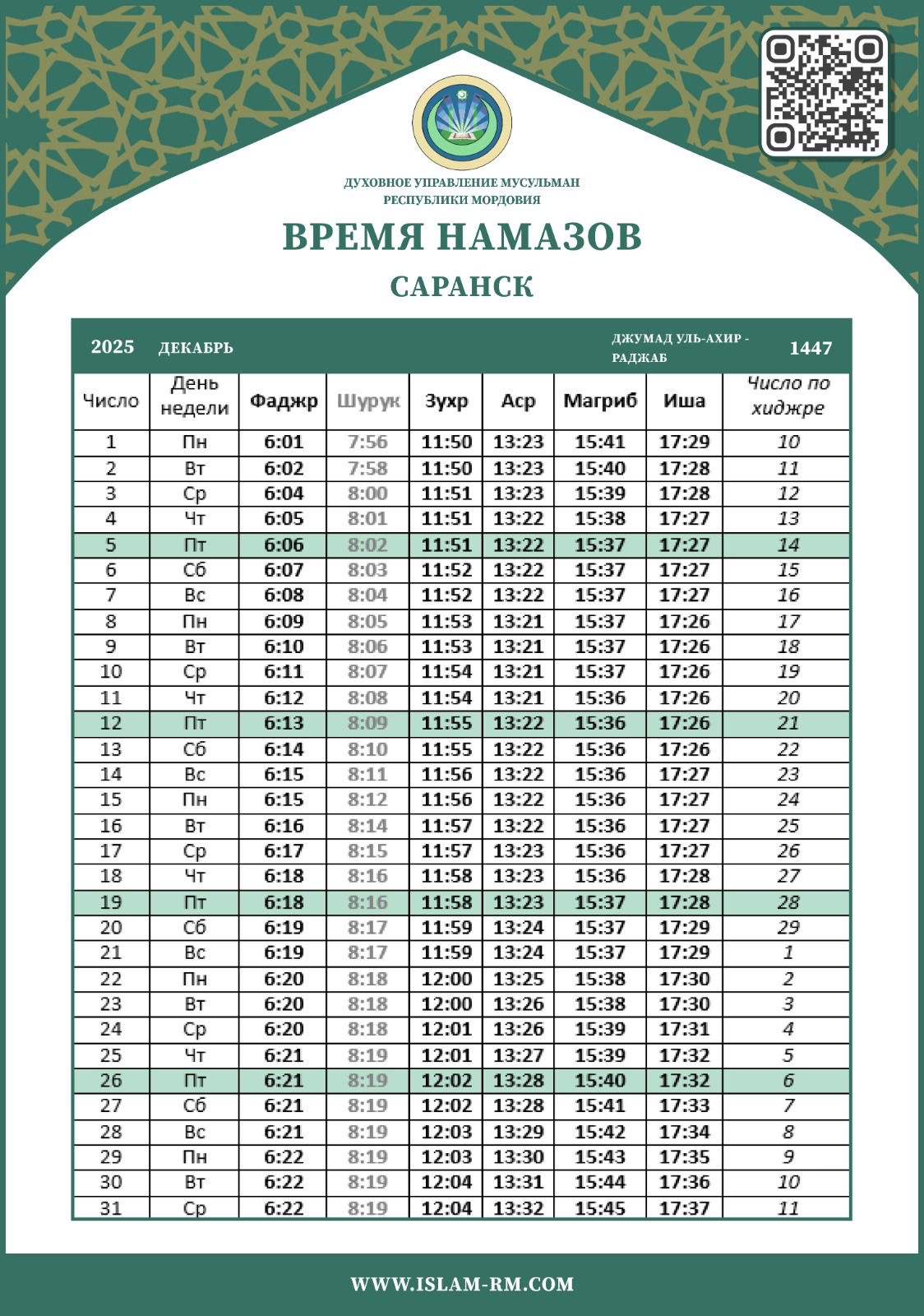 Время намазов в городе Саранск
